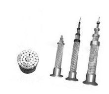 Konduktor ACSS 1000KV Voltase Konduktor Trapesium Secara Operasional